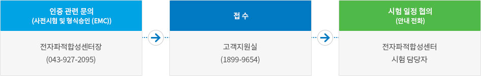신청안내 이미지